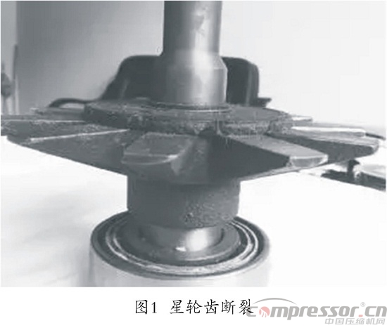 單螺桿壓縮機(jī)多舛命運轉(zhuǎn)折與噴液懸浮嚙合技術(shù)