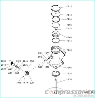 空壓機(jī)進(jìn)氣閥故障維修分析