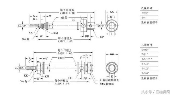 壓縮機(jī)主要零部件詳解，值得學(xué)習(xí)！