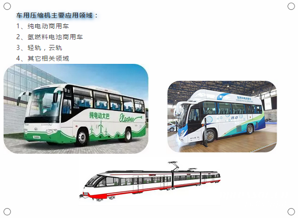 鮑斯壓縮機(jī)強(qiáng)勢(shì)殺入新能源汽車(chē)市場(chǎng)