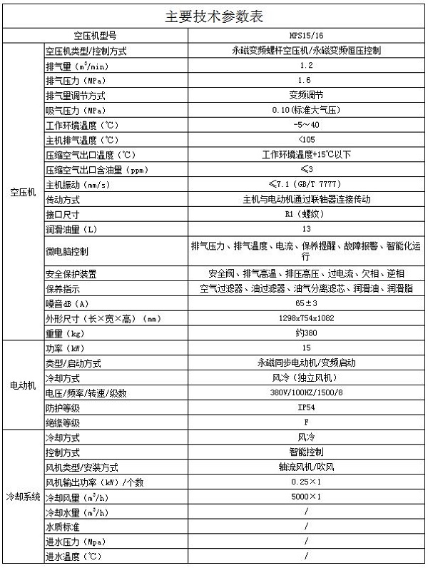 如何選擇激光切割機(jī)配套的空壓機(jī)？