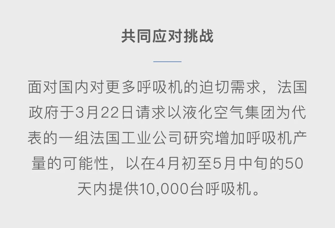 法國(guó)政府要求生產(chǎn)10000臺(tái)液化空氣醫(yī)療系統(tǒng)呼吸機(jī)，液化空氣集團(tuán)、PSA集團(tuán)、施耐德電氣、法雷奧共迎挑戰(zhàn)！