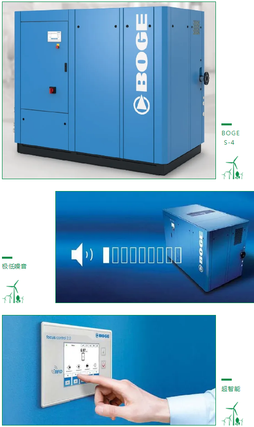BOGE壓縮機(jī)在烘焙食品行業(yè)的最佳解決方案