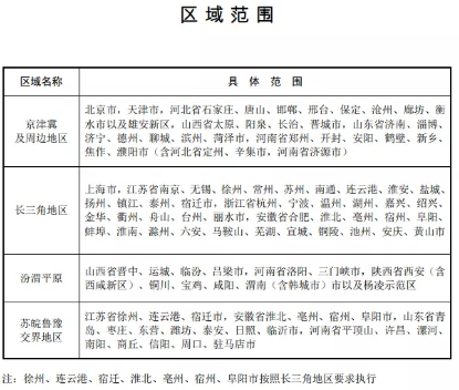 壓縮機(jī)相關(guān)行業(yè)政策：7月1日排放不合格化工企業(yè)將全部關(guān)停