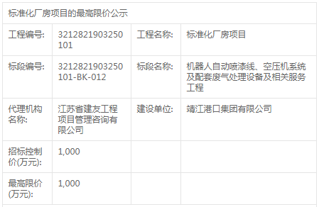 空壓機系統(tǒng)及配套廢氣處理設備及相關服務工程的最高限價