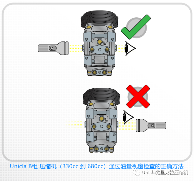 壓縮機(jī)如何檢查油的品質(zhì)和取樣？