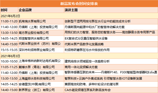 第十屆上海國際泵閥展6月圓滿閉幕，驚艷這個夏天！